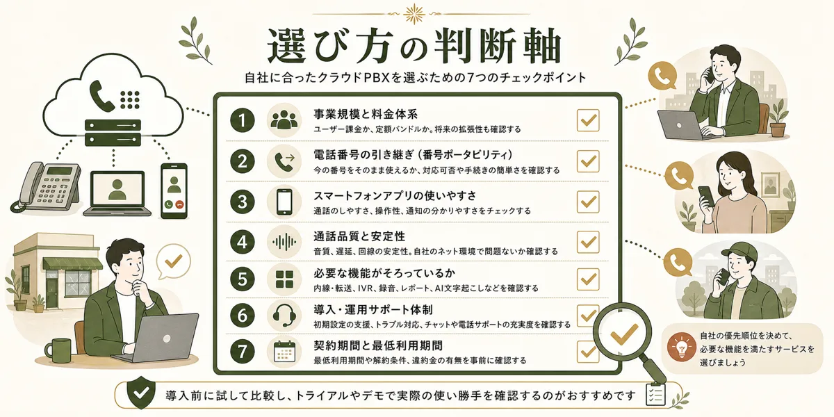 クラウドPBXを選ぶときの判断軸チェックリスト