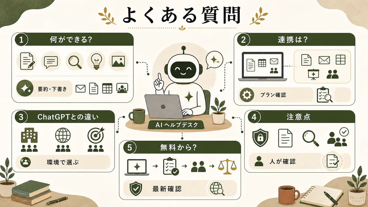 Gemini業務活用に関するよくある質問