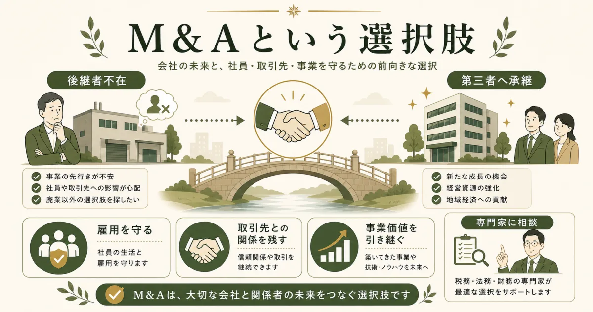 後継者不在でもM&Aで事業を引き継ぐ選択肢