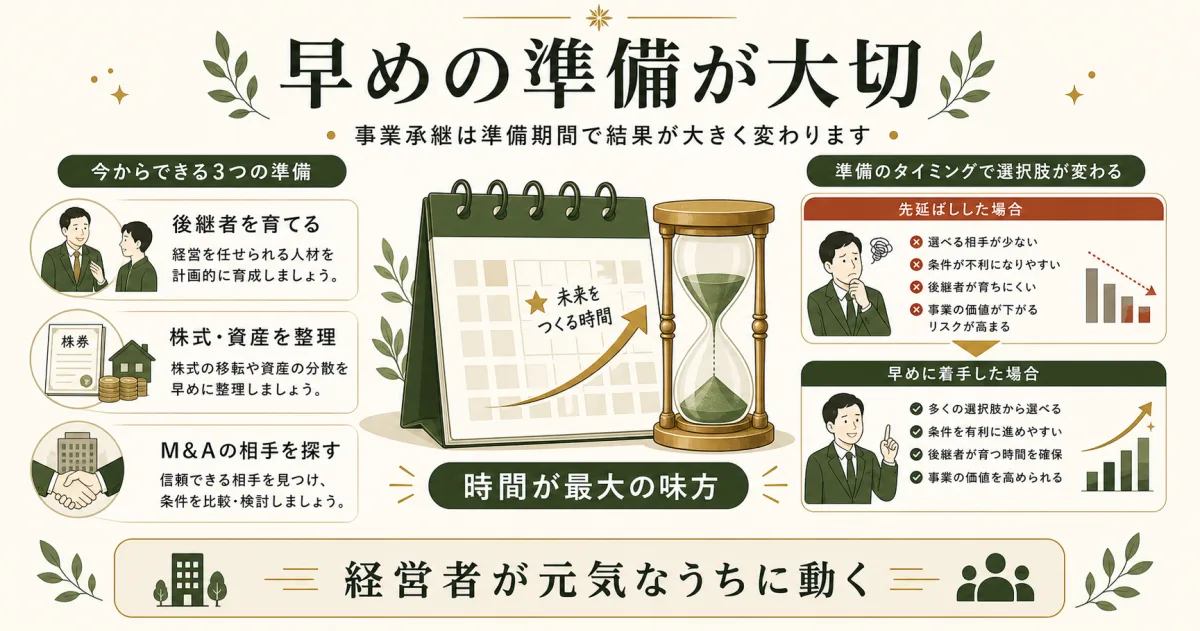 事業承継は早めの準備で選択肢が広がる