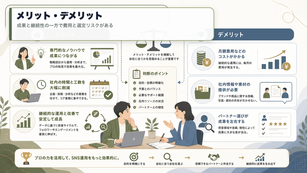 SNS運用代行を依頼するメリットとデメリット